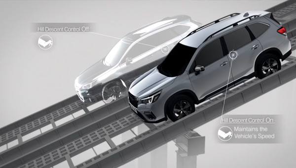 X-MODE z Hill Descent Control