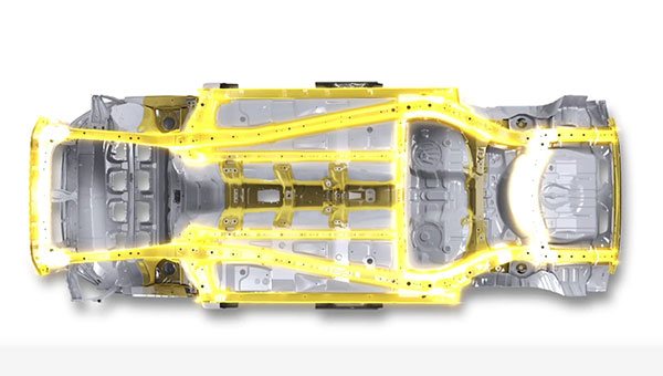 Subaru Global Platform (SGP)