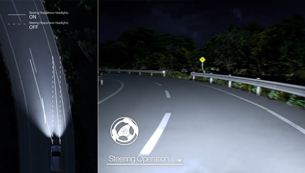 Reﬂektory przednie z funkcją doświetlania zakrętów (SRH)