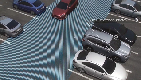 Rear Cross Traffic Alert (RCTA)